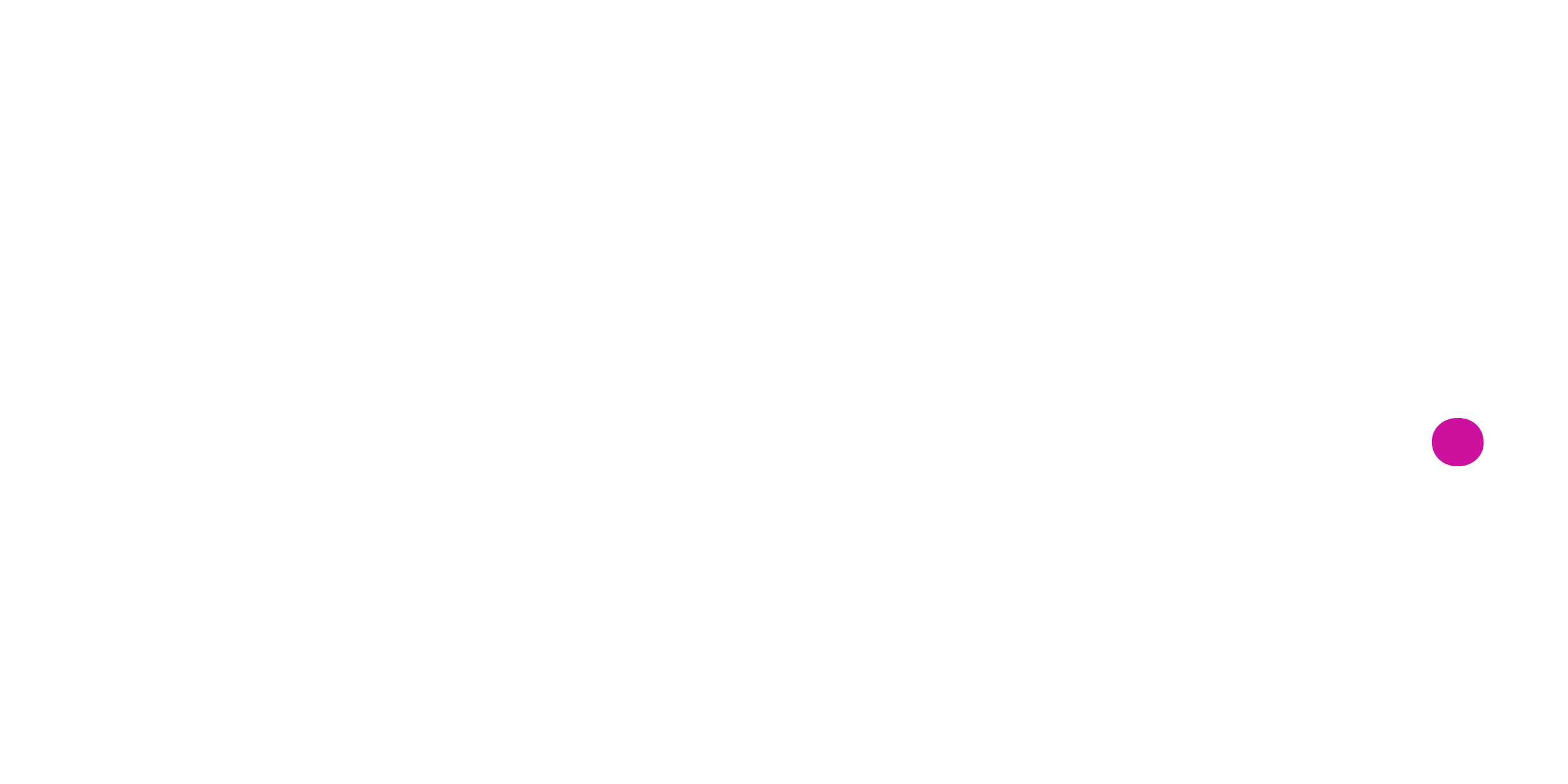  Market Intelligence image